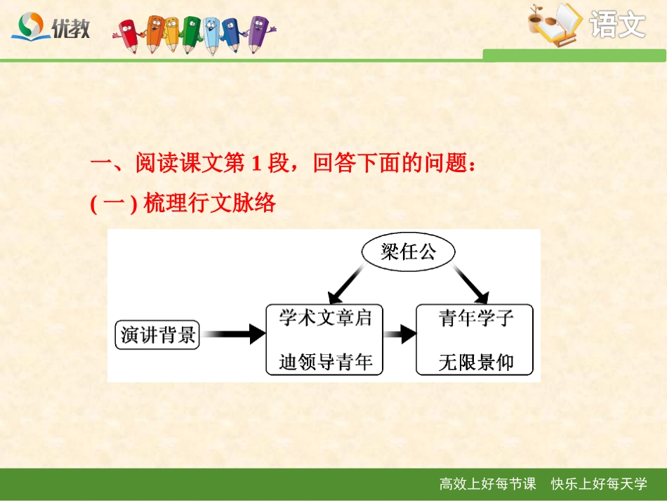 《记梁任公先生的一次演讲》课文简析_第2页