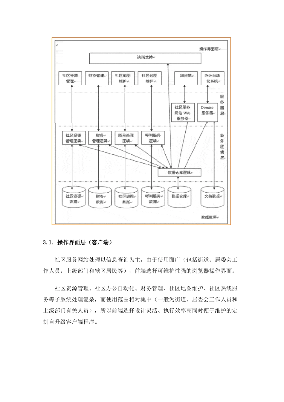 赛思社区信息化管理与服务系统技术_第3页