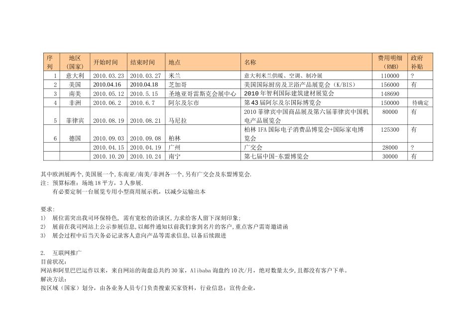 新时代新能源科技有限公司XXXX年度营销方案_第3页