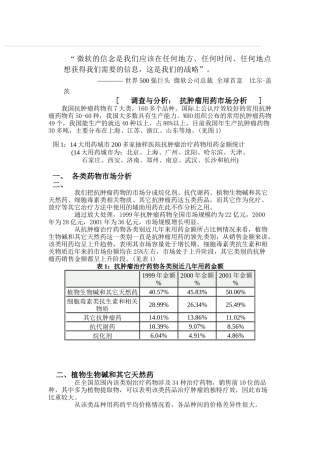 肿瘤专刊抗肿瘤用药市场分析