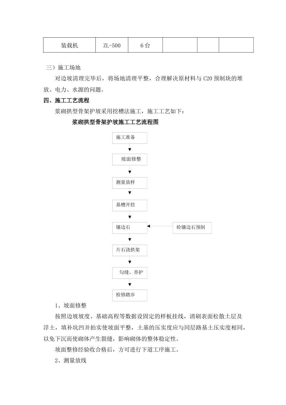 拱形骨架护坡施工方案(附施工祥图)_第2页