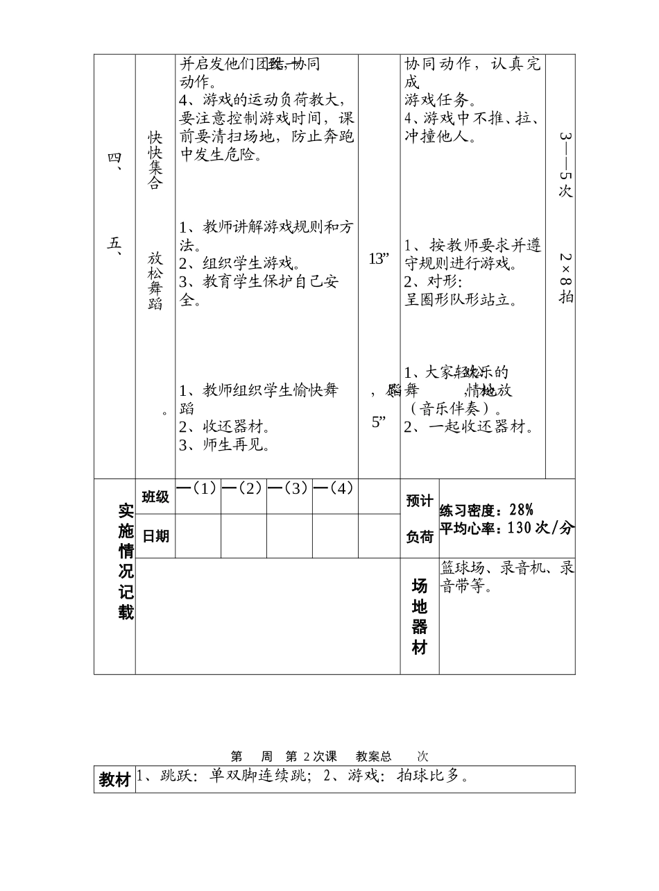 小学体育课教案全集_第2页
