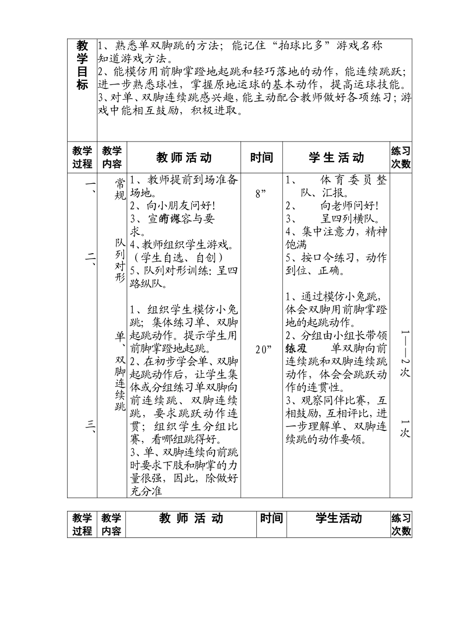 小学体育课教案全集_第3页