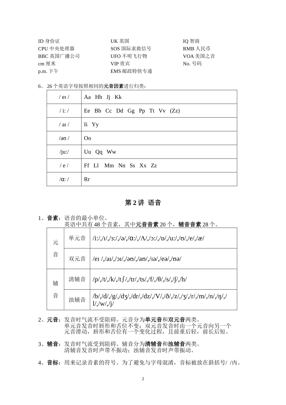 牛津小学英语语法详解_第2页