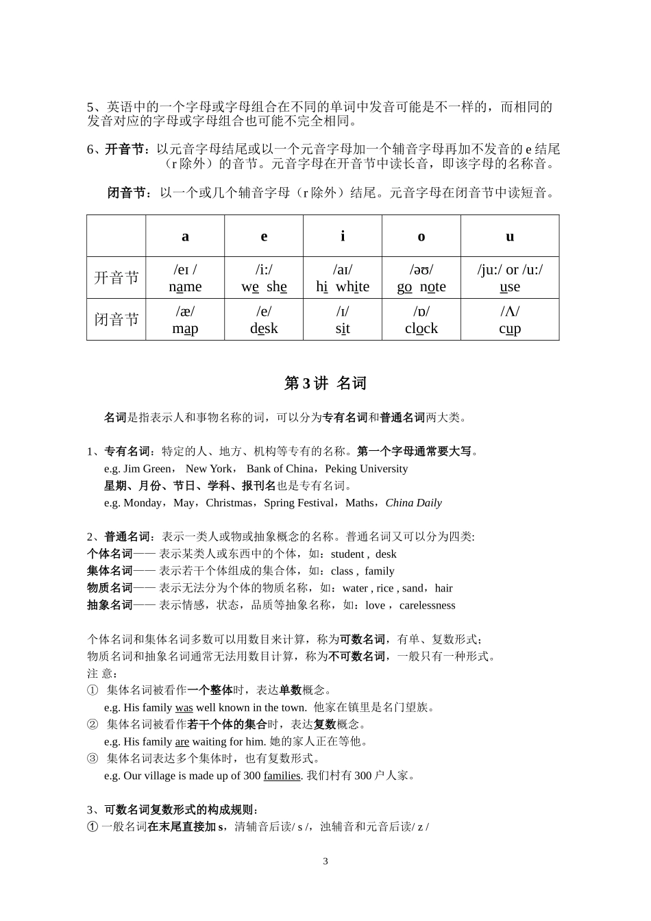 牛津小学英语语法详解_第3页