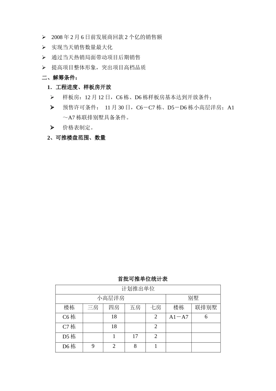 某楼盘开盘前营销策略与执行方案_第2页