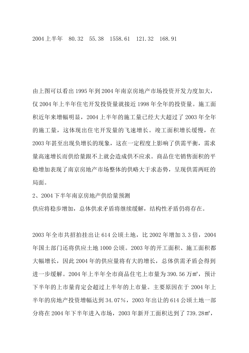 南京市房地产市场调研报告_第3页