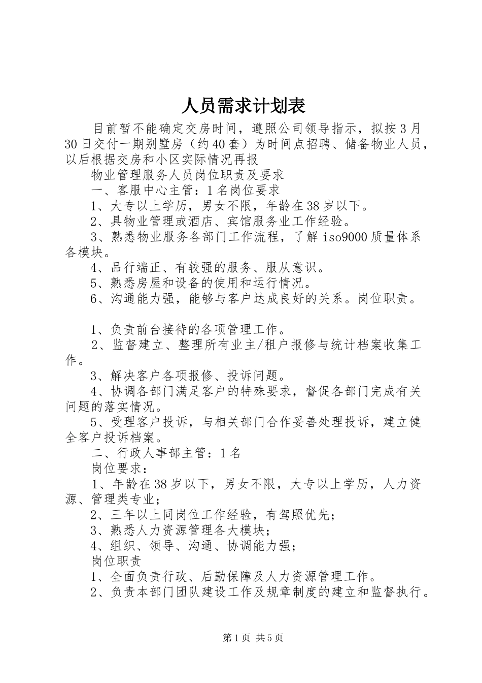 人员需求计划表_第1页