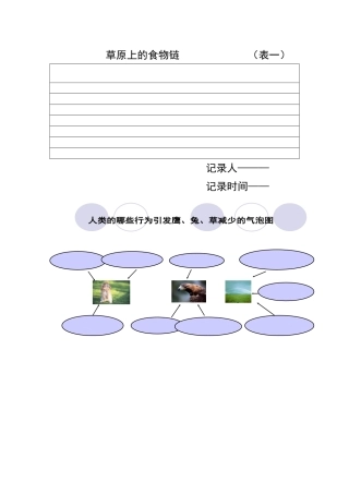 草原上的食物链