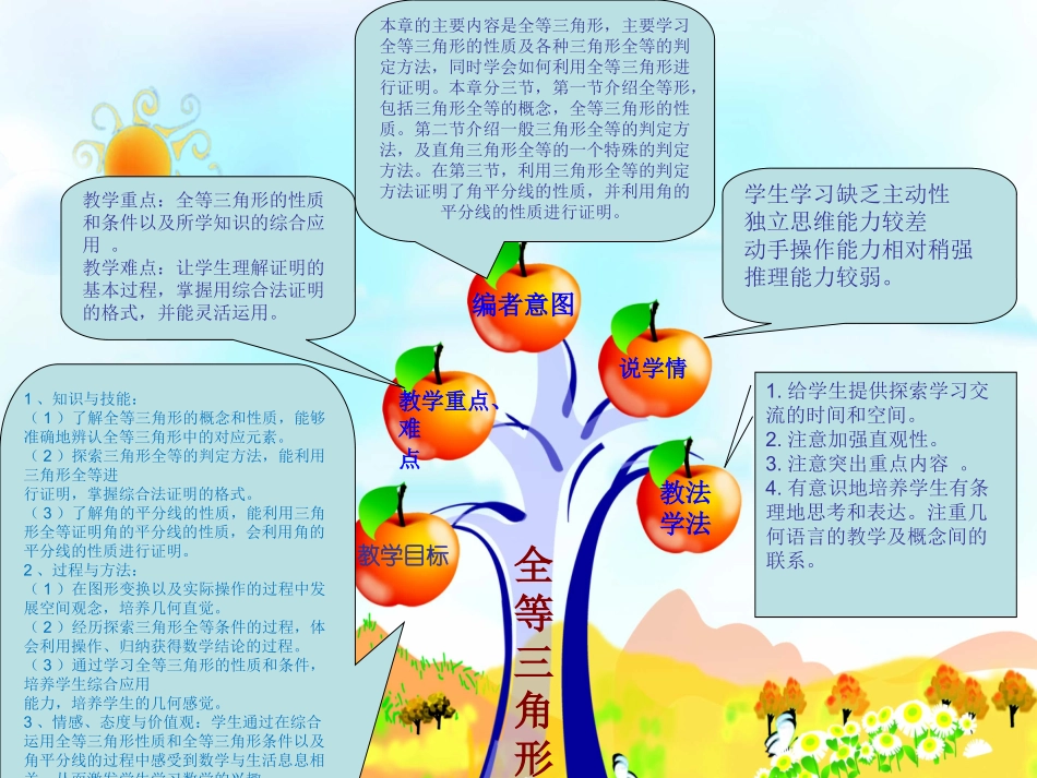 全等三角形解构_第2页