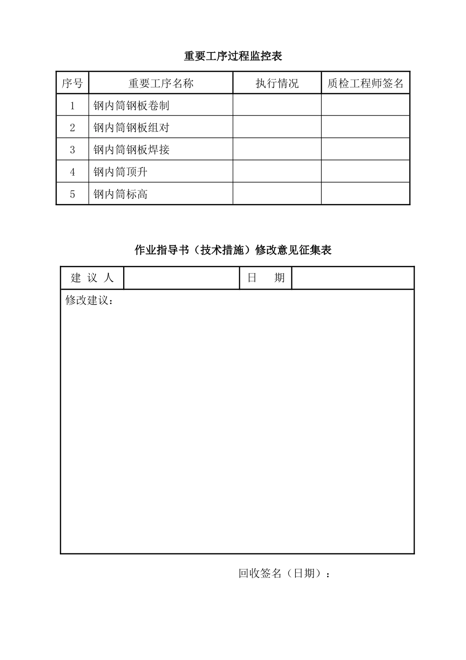 烟囱钢内筒制作安装施工方案_第3页