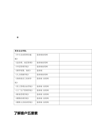 试谈了解客户的五要素