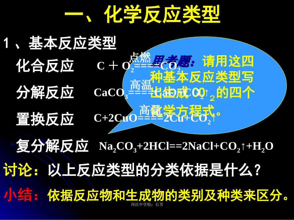 氧化还原反应（第一课时)课件_第2页