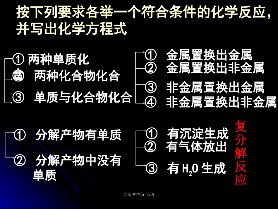 氧化还原反应（第一课时)课件_第3页