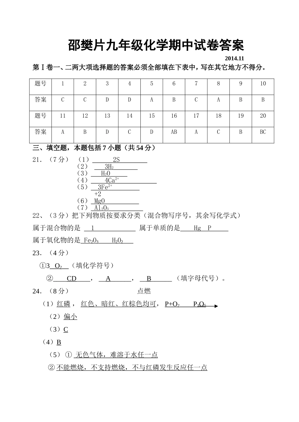 邵樊片九年级化学期中试卷答案_第1页