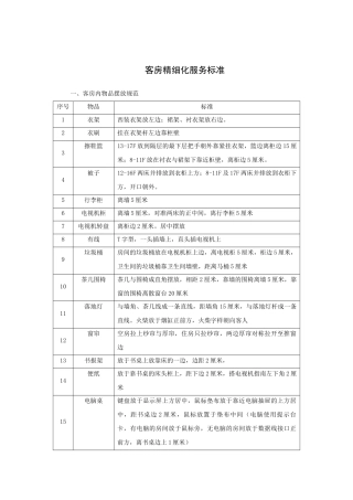 客房精细化服务标准