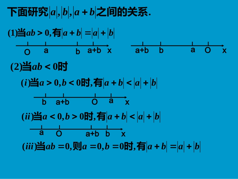 高二数学绝对值不等式_第3页