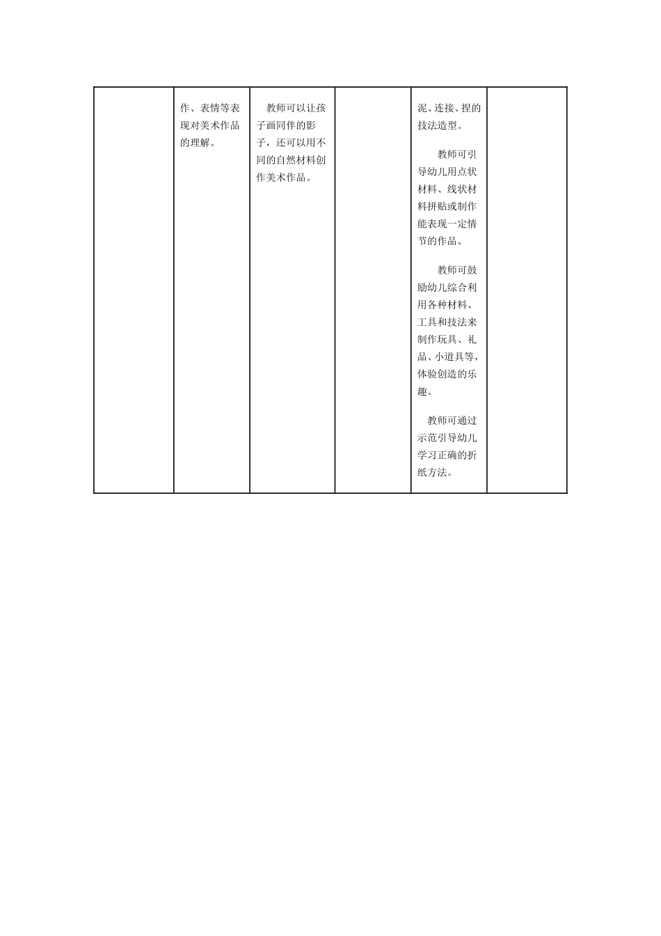 转帖：大班美工区活动材料投放与活动指引_第2页