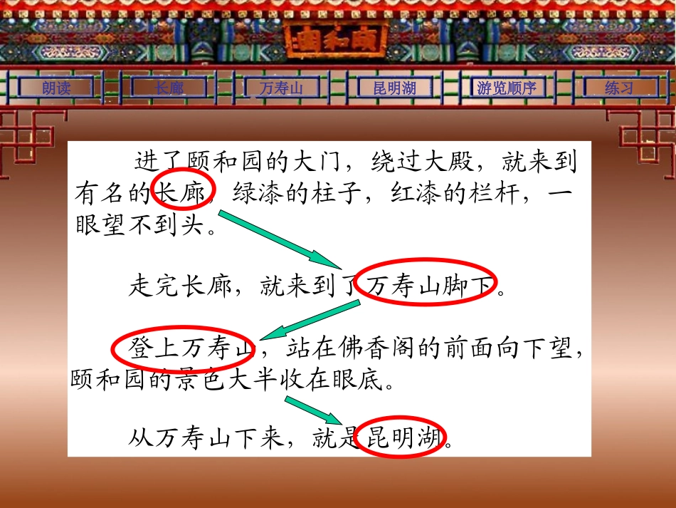 （中小学精品）《颐和园》课件_第3页