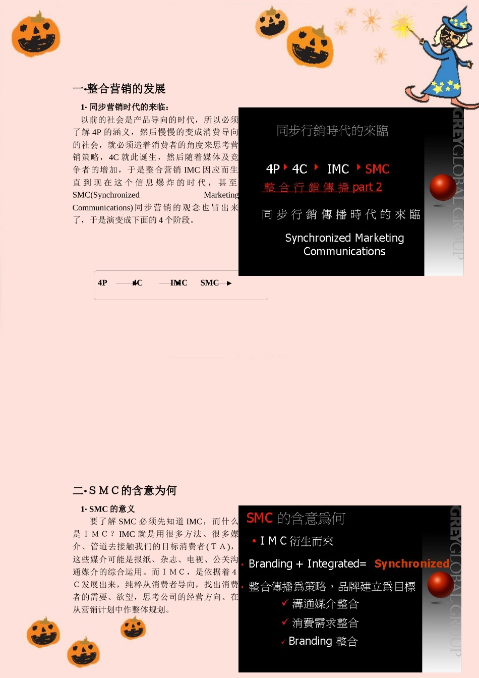 整合营销传播的新发展_第3页