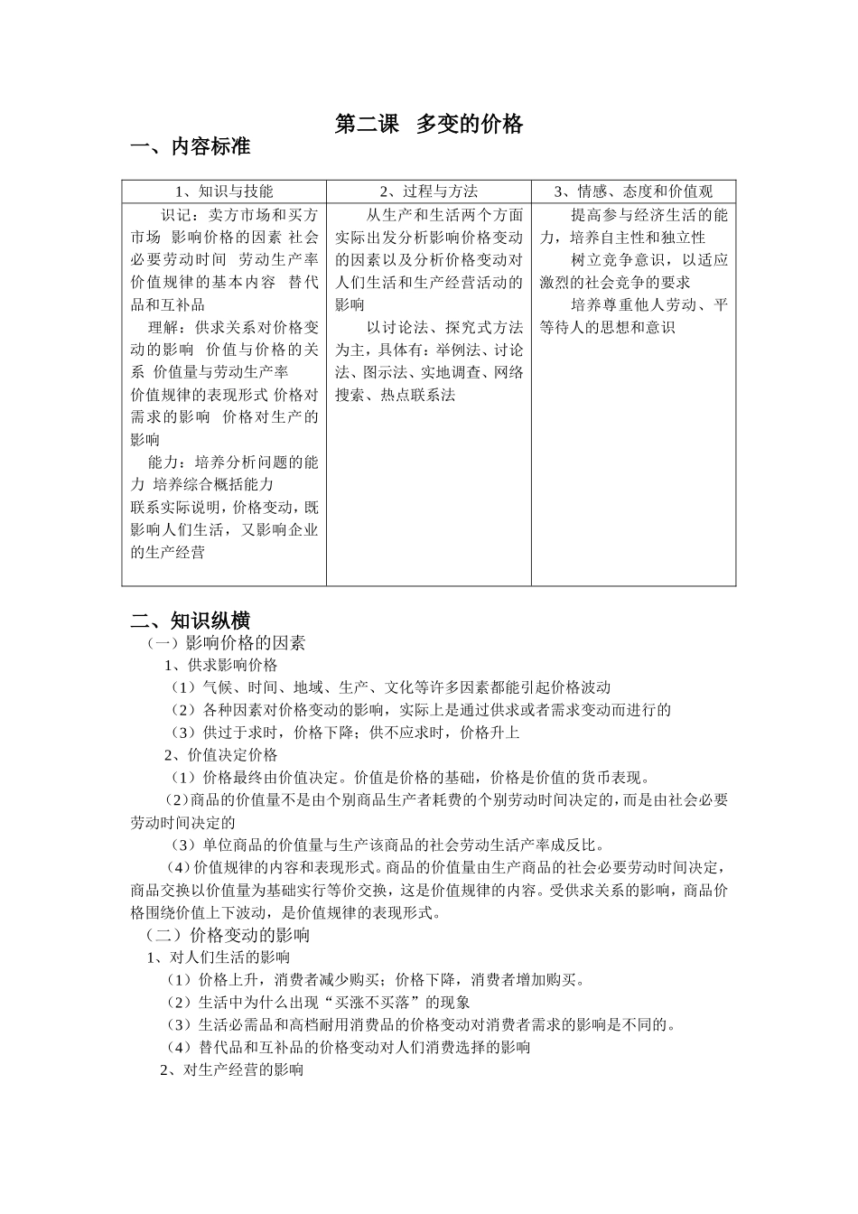 多变的价格教案_第1页
