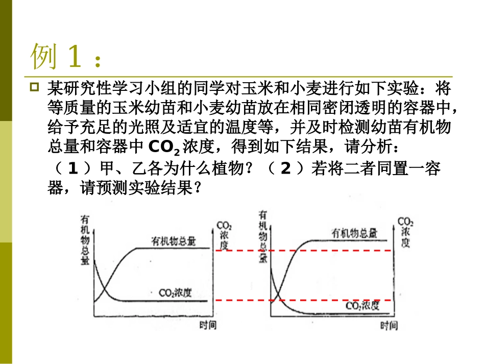 影响光合作用速率的因素_第3页