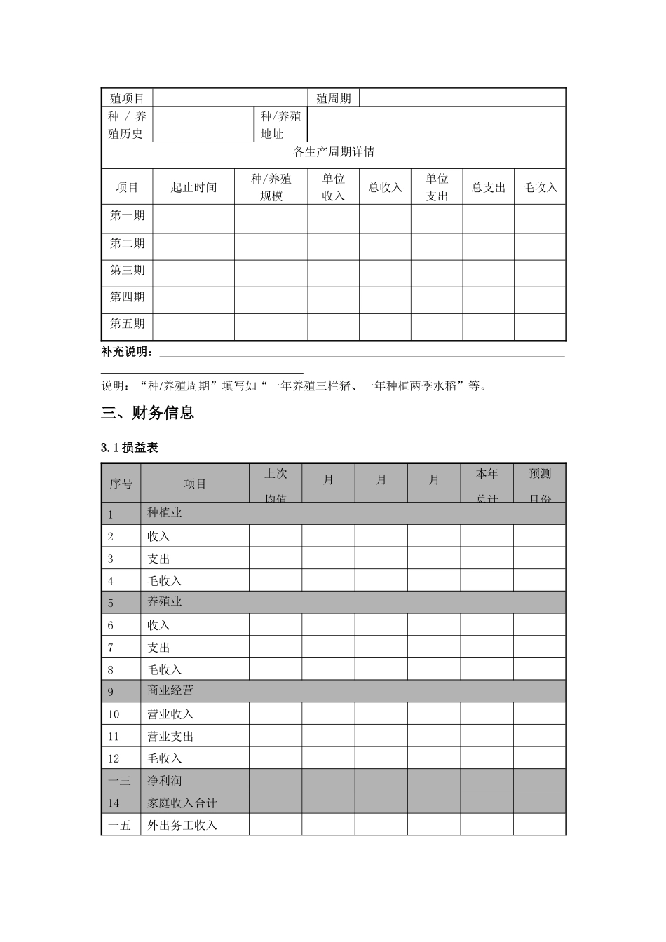 农户小额贷款客户与家庭经济情况调查表_第2页