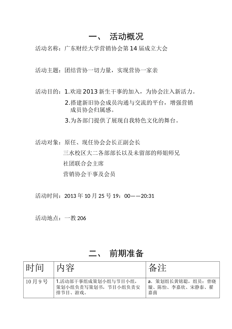 营销协会成立大会策划书_第3页