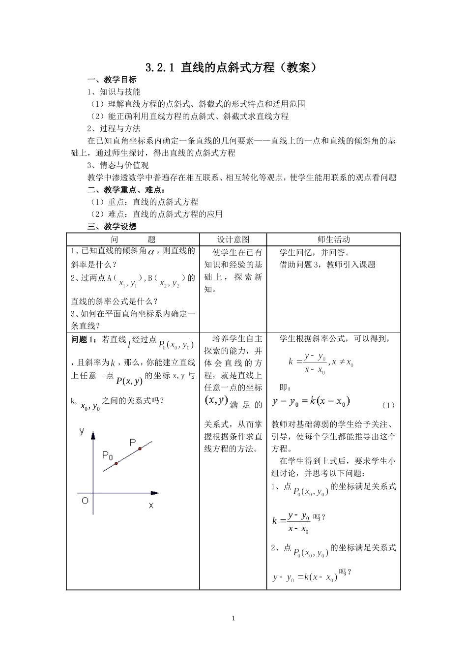 直线的点斜式方程的教案_第1页