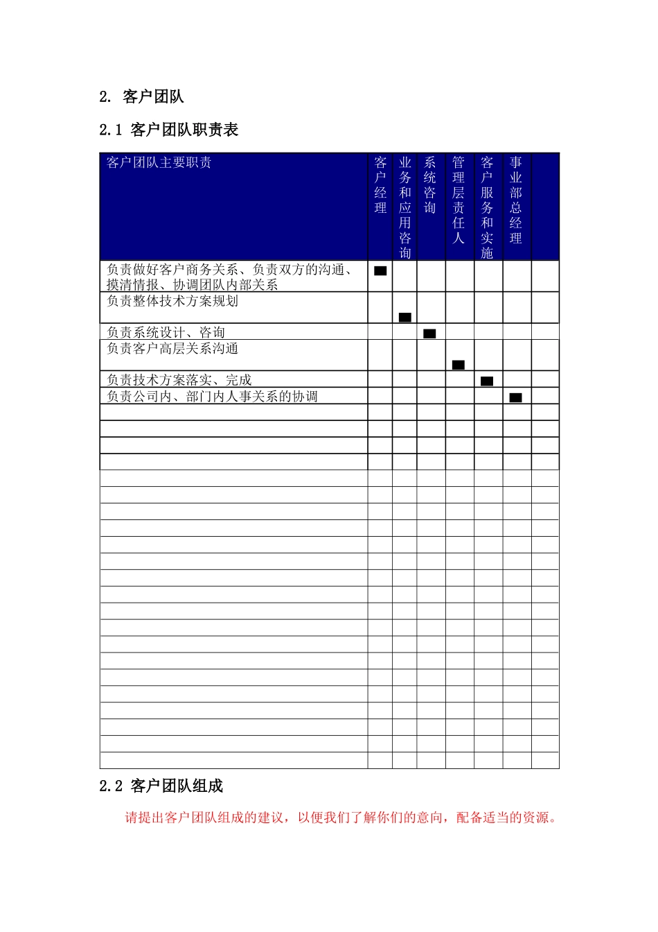 重点客户计划书模版_第3页