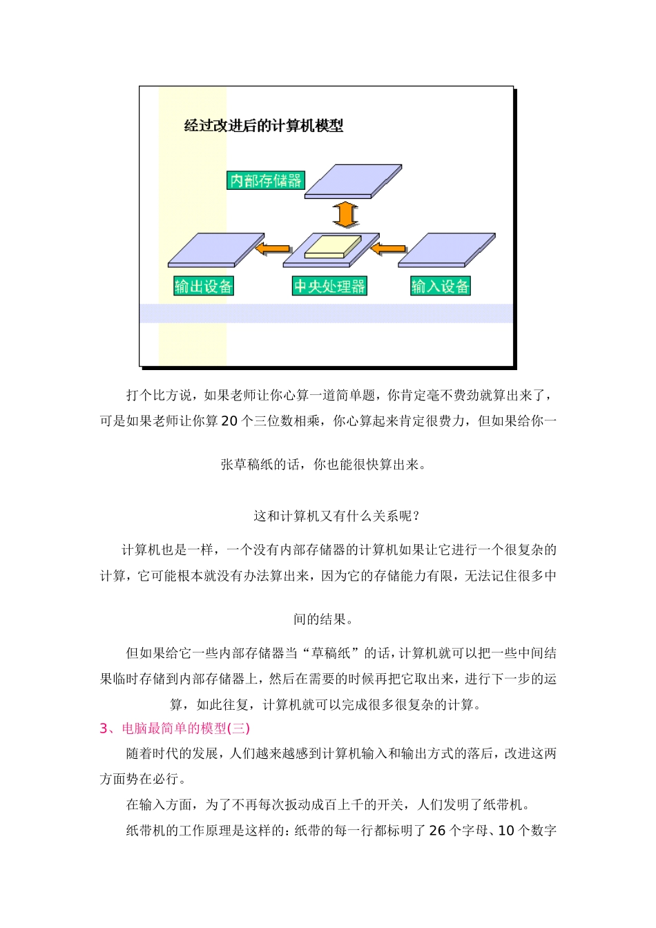 电脑如何工作_第3页