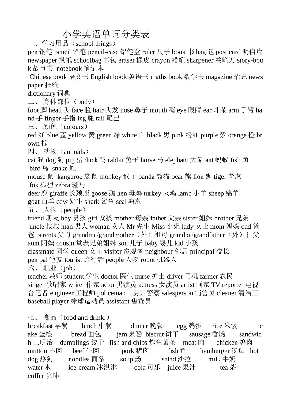 小学英语单词分类表_第1页