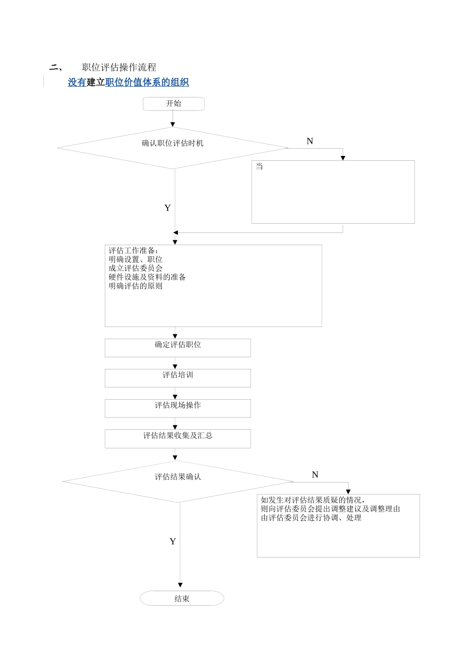 职能人员评估操作手册客户_第3页
