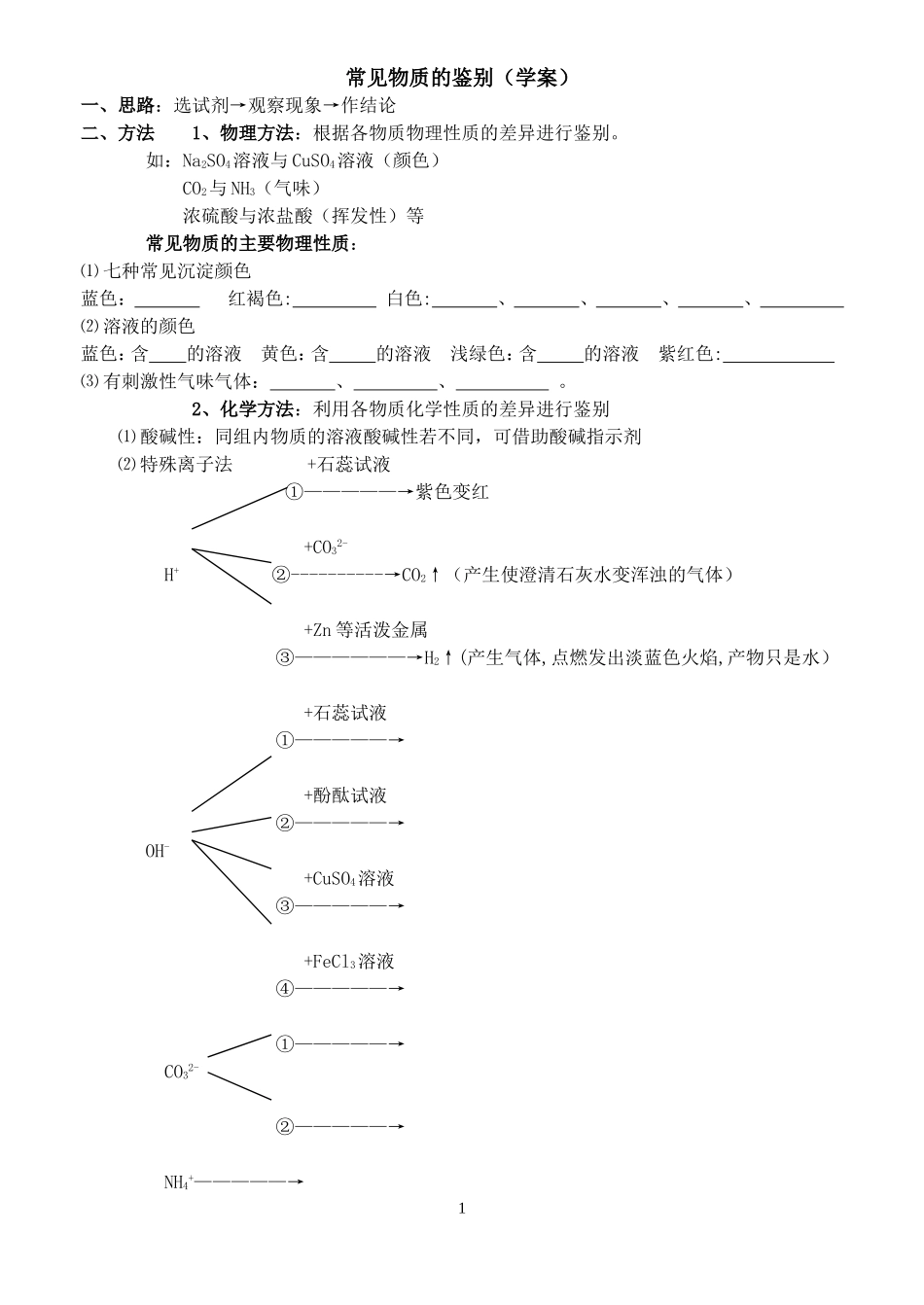 物质的鉴别(学案）_第1页