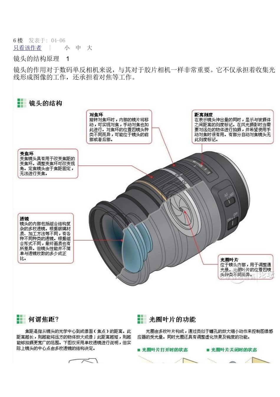 佳能官方神级教程--数码单反完全攻略_第3页