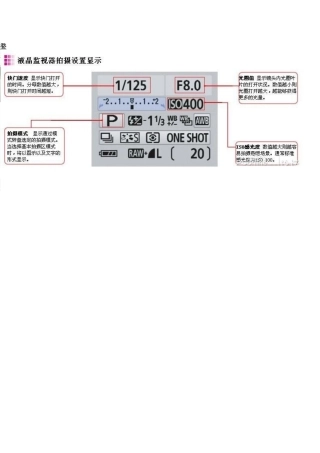 佳能官方神级教程--数码单反完全攻略