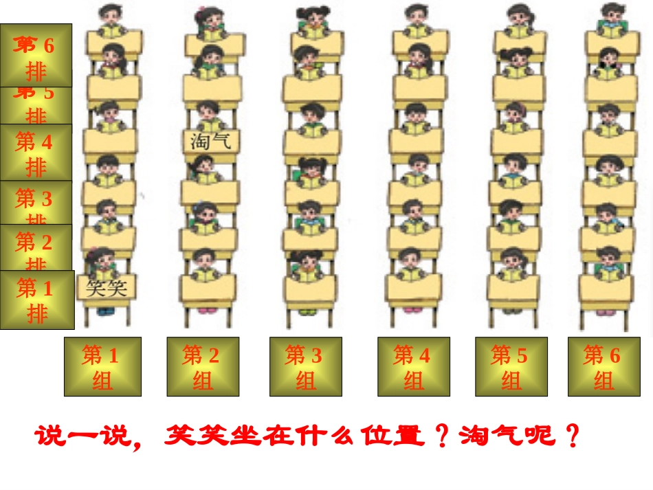 余庄希望小学胡小露《确定位置》_第3页