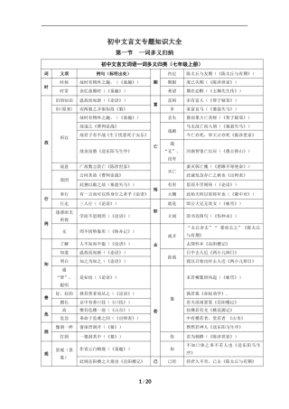 初中语文文言文复习参考