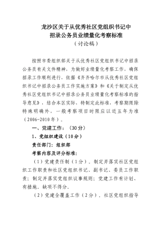 社区书记业绩量化考察方案(讨论稿)