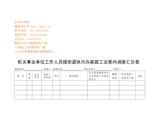 家庭工业意向调查汇总表