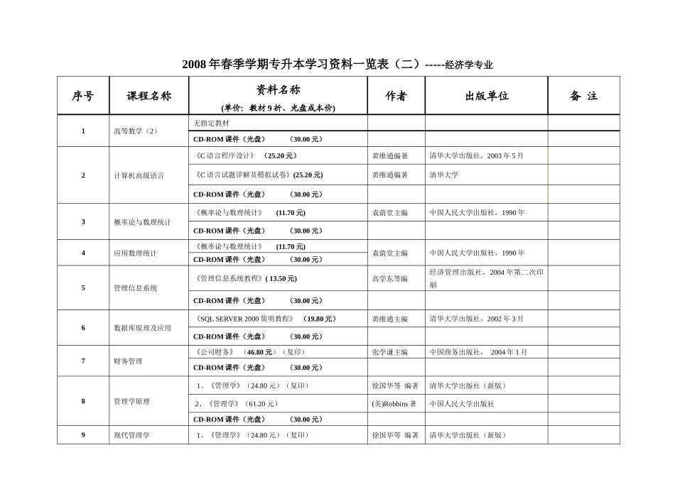 所有教材价格均为参考价_第2页