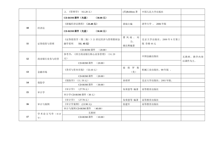 所有教材价格均为参考价_第3页