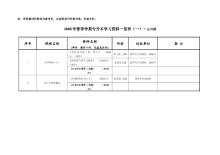 所有教材价格均为参考价