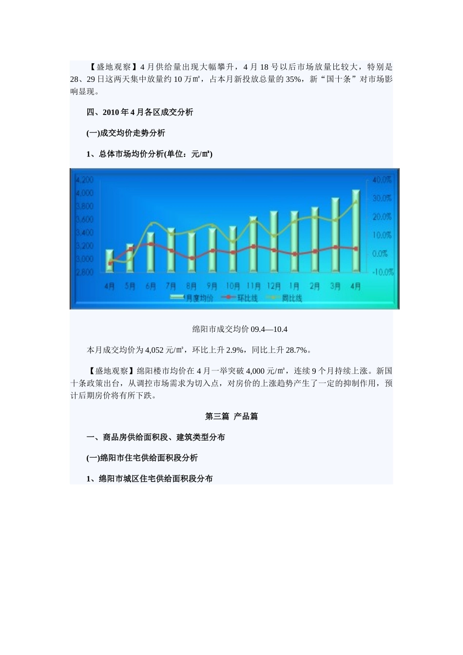 盛地地产 XXXX年四月绵阳房产市场分析_第2页