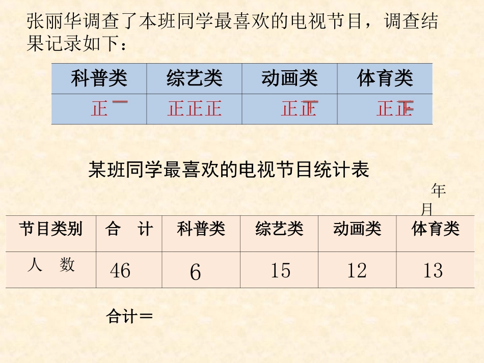 苏教版四年级数学上册“统计表和条形统计图”_第3页