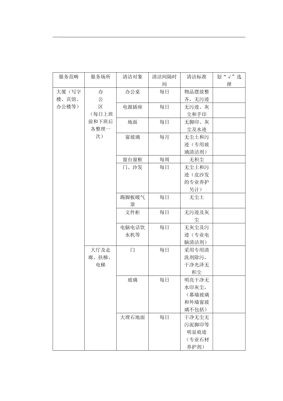 企业清洗保洁服务内容_第2页