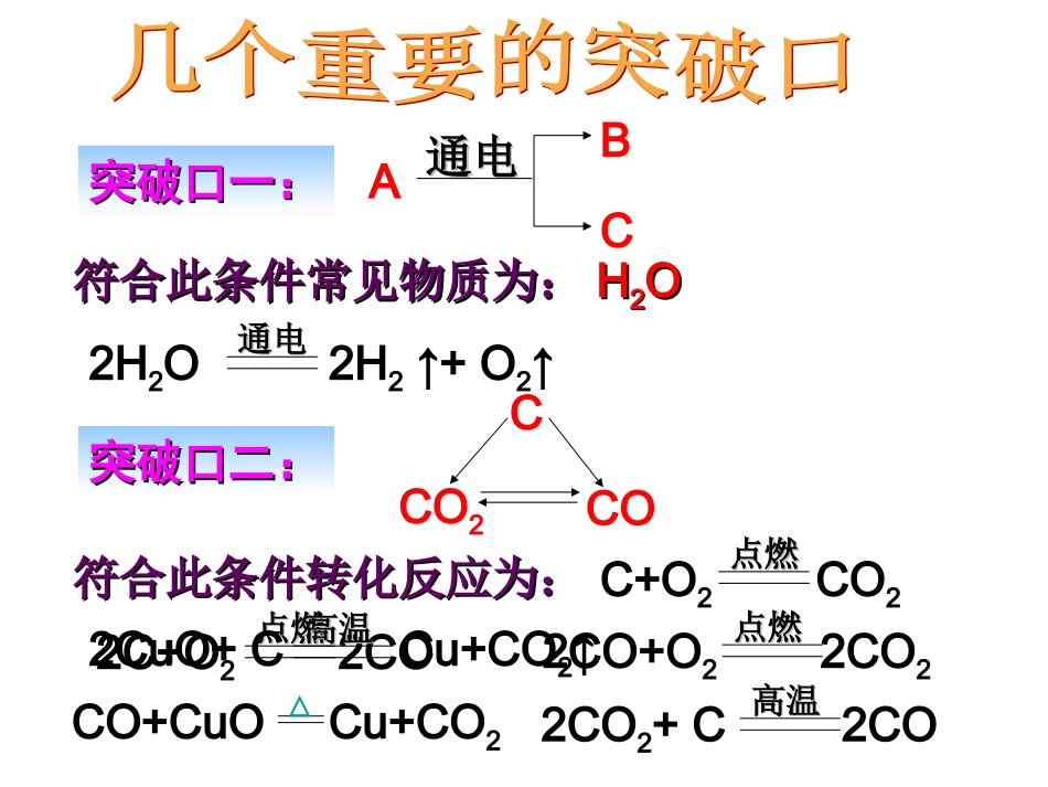 [名校联盟]江苏省常州市潞城中学初中化学复习——推断题+课件_第3页