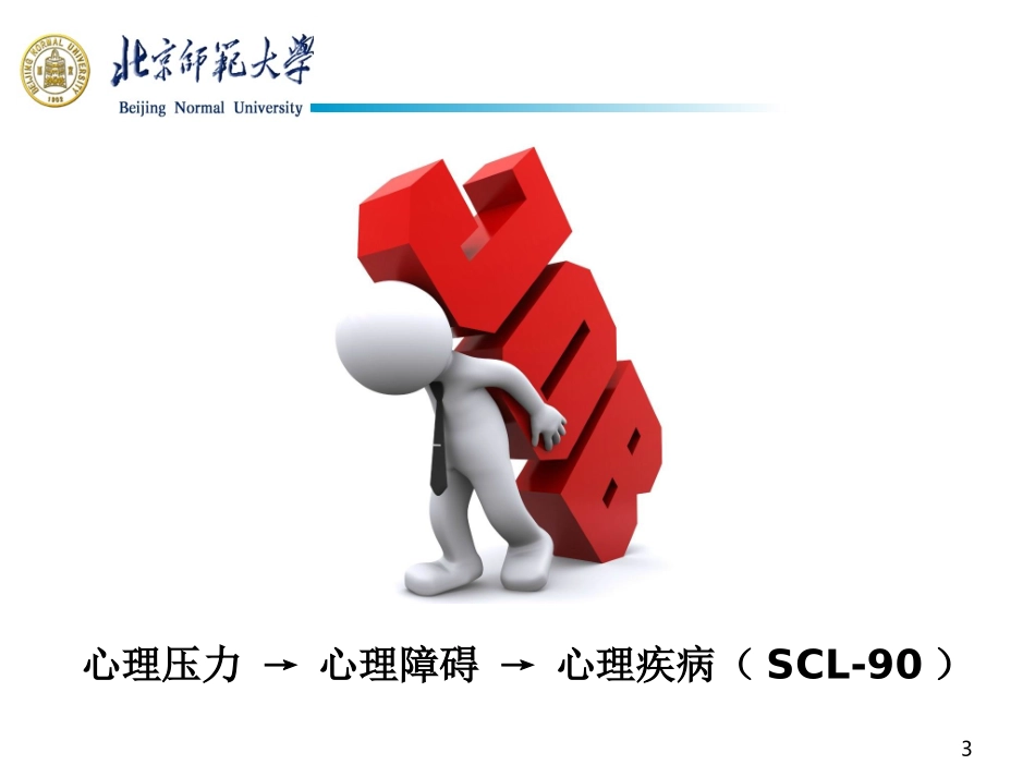 教师的职业倦怠及防范_第3页