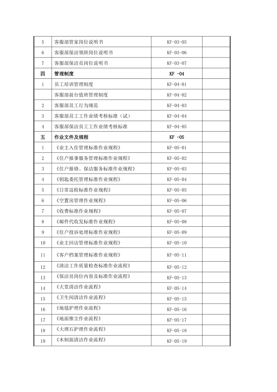 客户服务中心工作手册_第2页