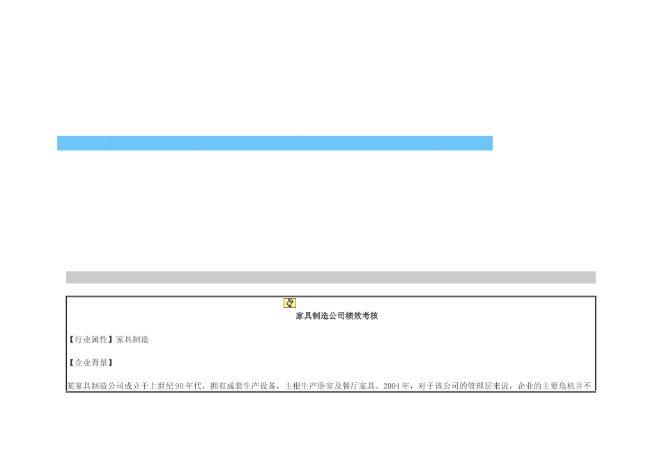 家具企业绩效考核_第1页